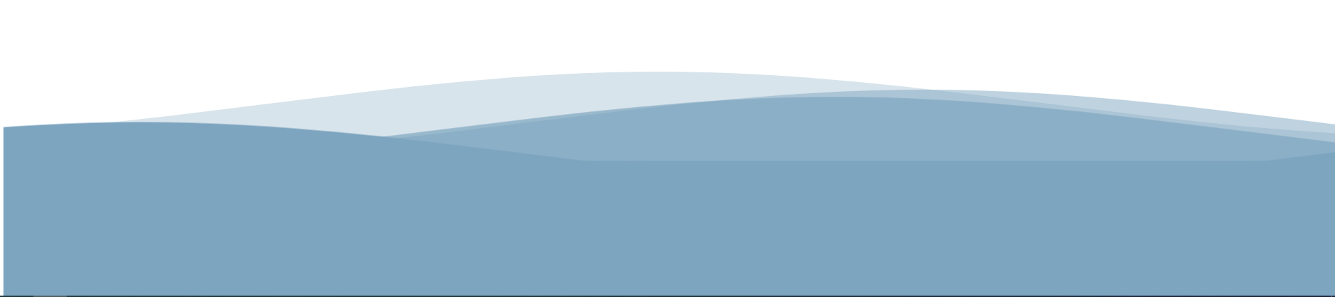 在网站的底部添加海浪背景