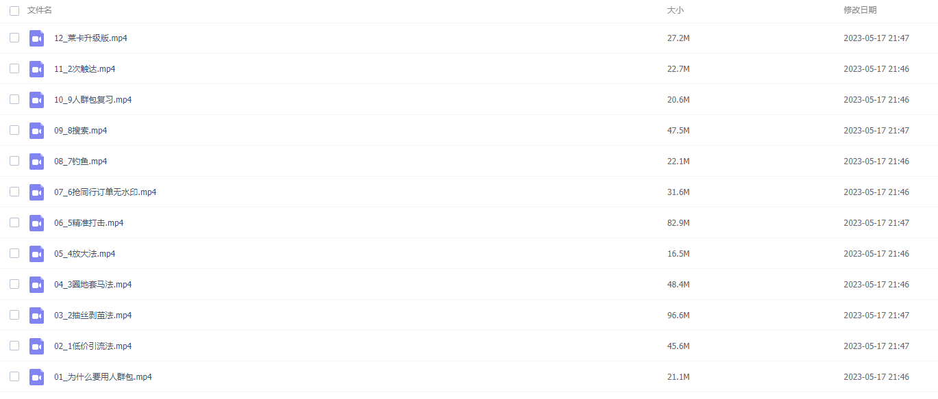 1680老猫<strong>抖音</strong>千川系列课程