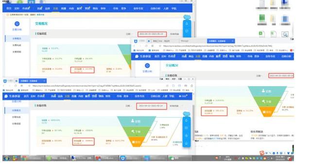 怎么利用空余时间做副业?实际一点的?