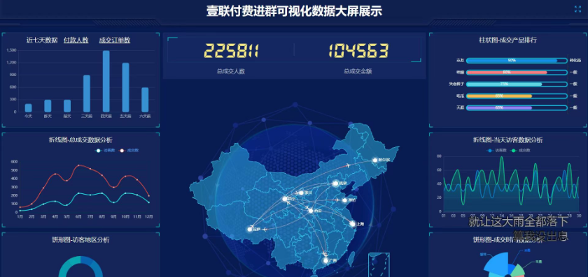 壹联付费进群系统【企业版】