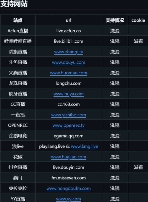 多平台的直播录制工具 bililive-go_v0.7.35