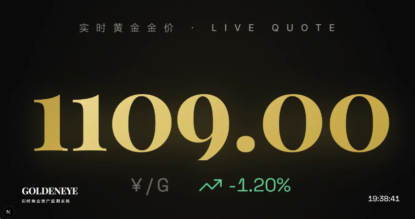 PHP版实时全球黄金价格监测系统源码